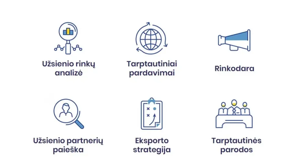 Sritys, su kuriomis studentai dirbs įmonėse